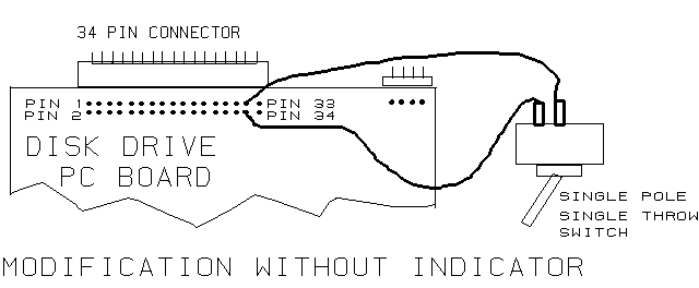 Modification Without Indicator